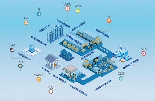 华鼎冷链科技 以高标准技术服务引领食品冷链行业创新